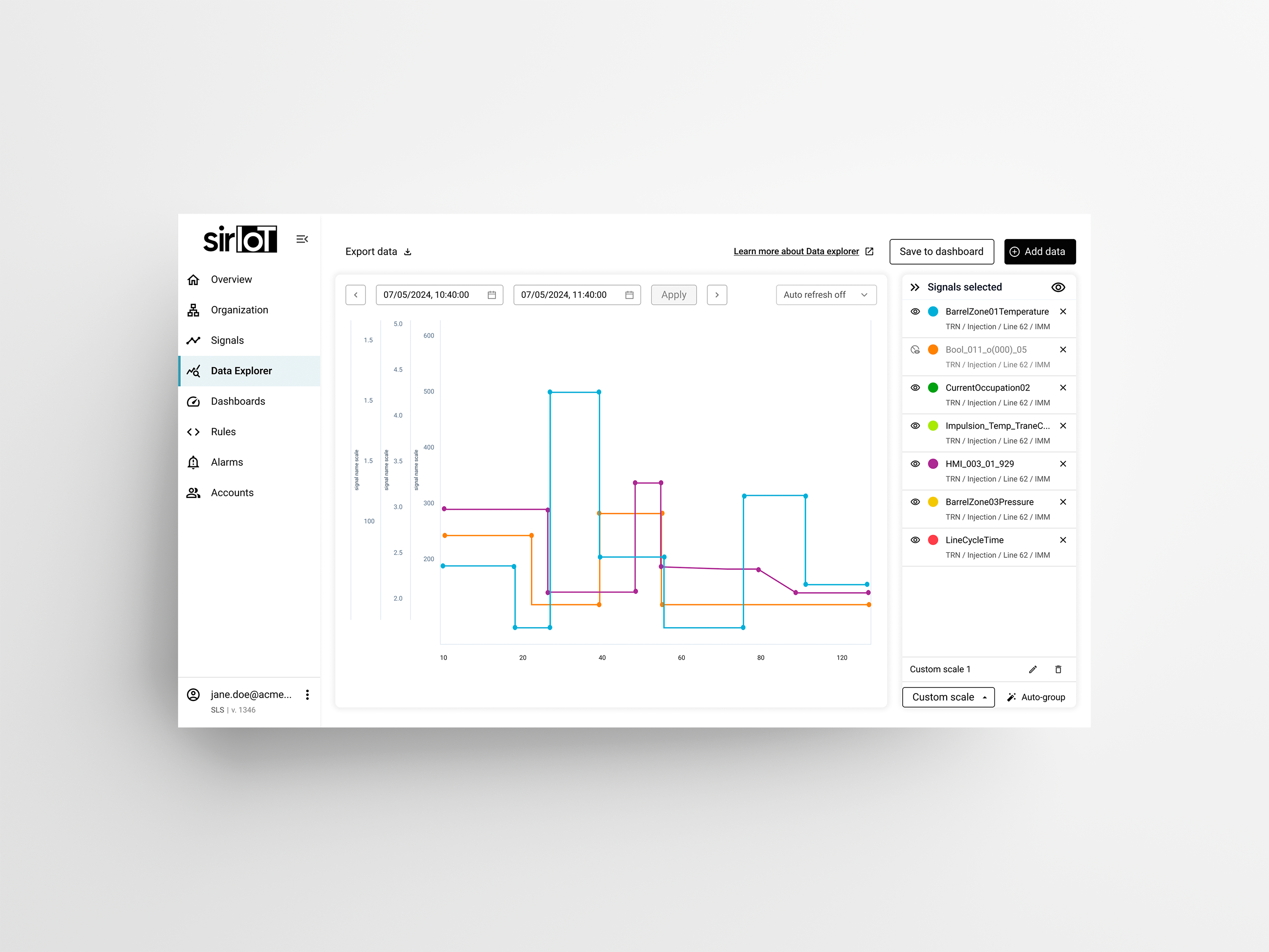 Data explorer view Data explorer view