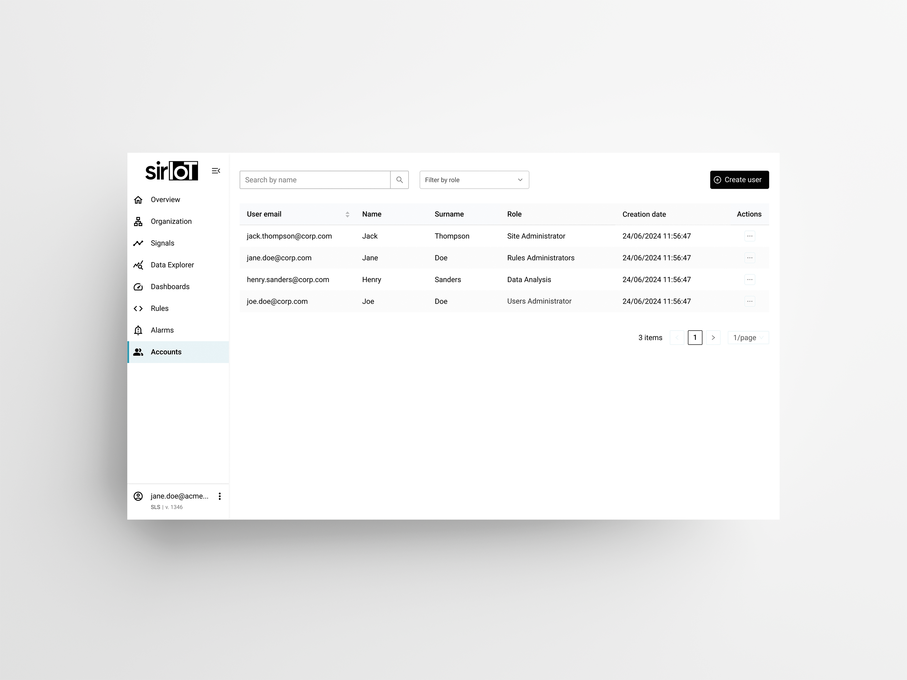Accounts list Accounts list