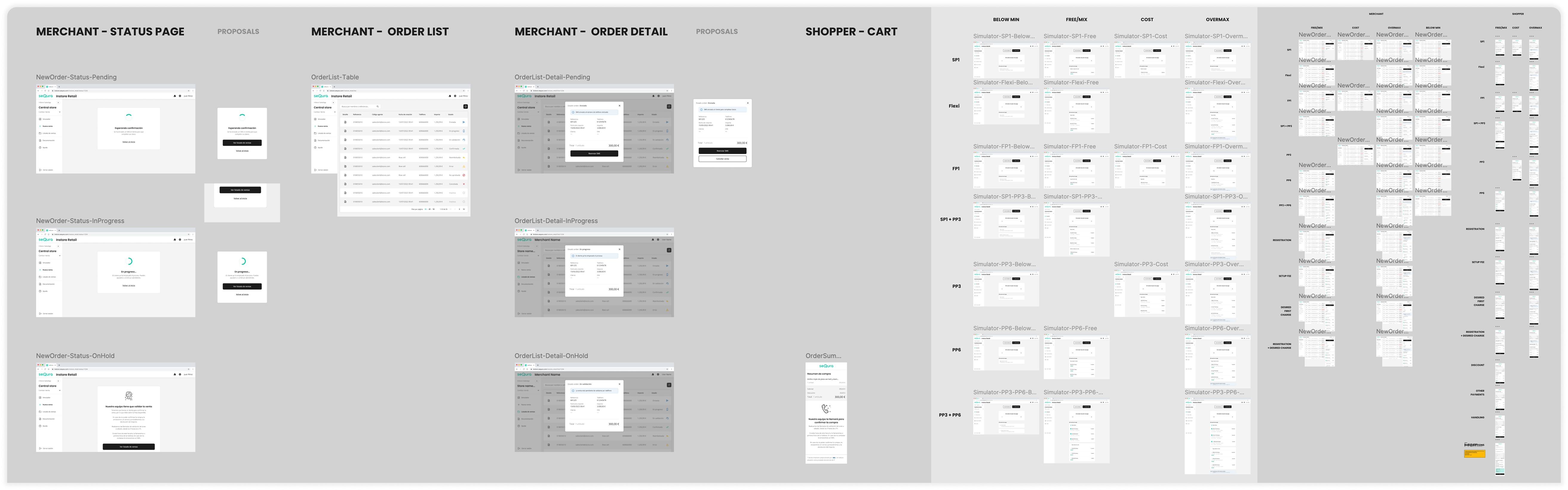 Arquitectura de la información